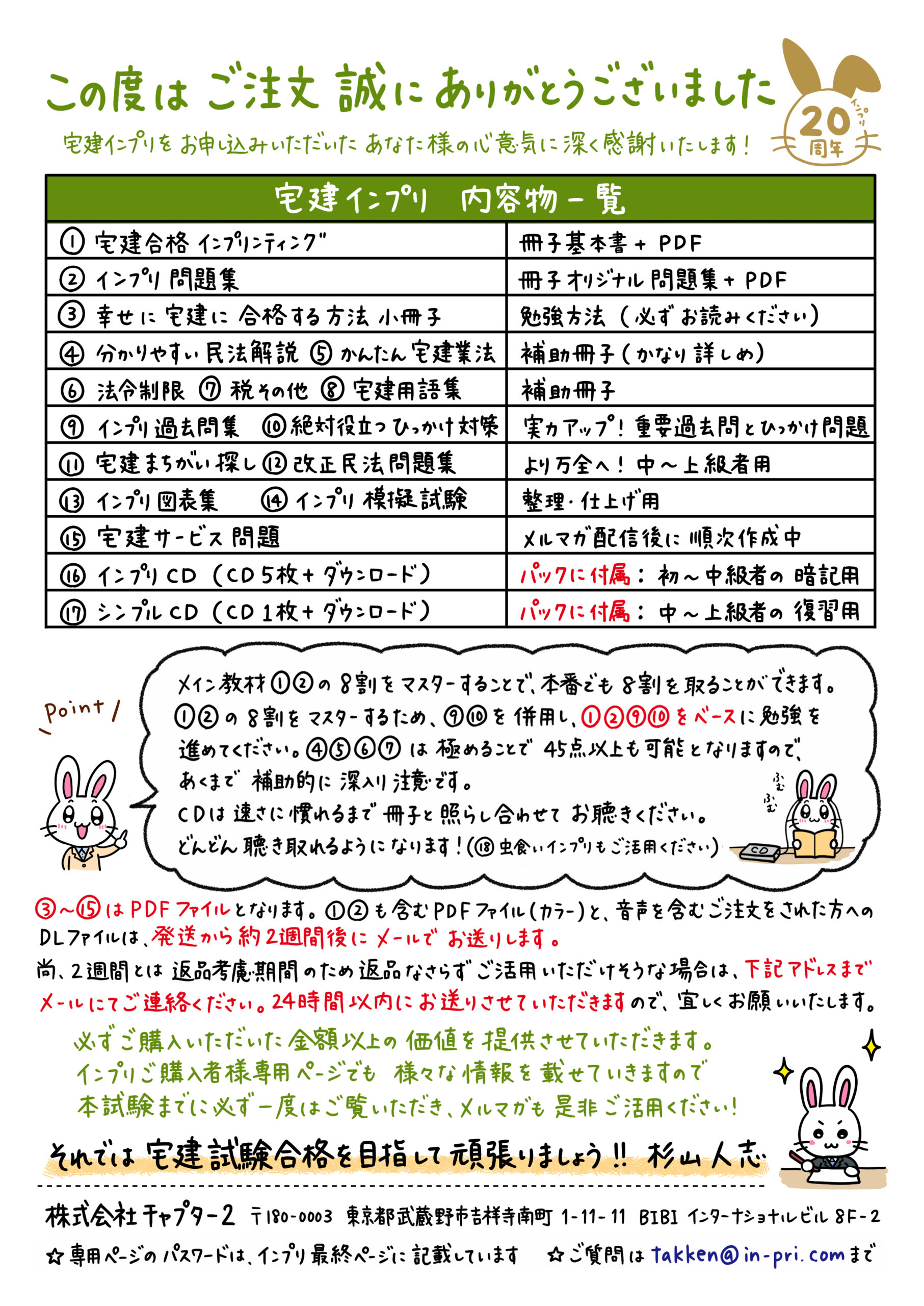 効果抜群のオプション | 宅建インプリ