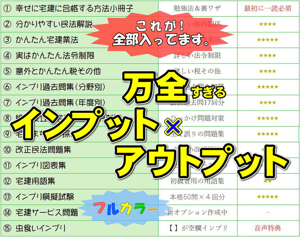 効果抜群のオプション | 宅建インプリ