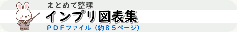 宅建試験のまとめテキスト