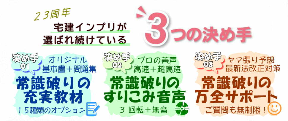 選ばれ続けてる宅建テキスト