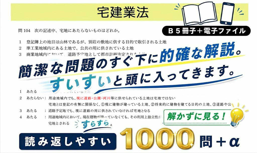 おすすめ宅建問題集
