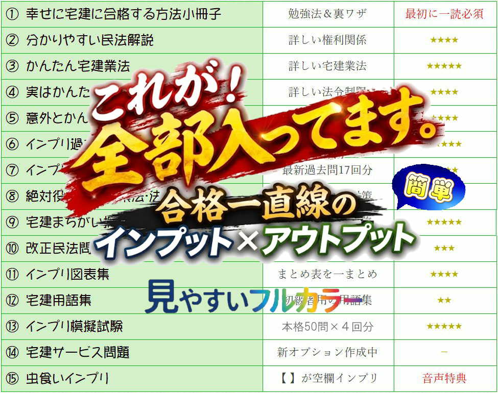 充実の宅建テキスト