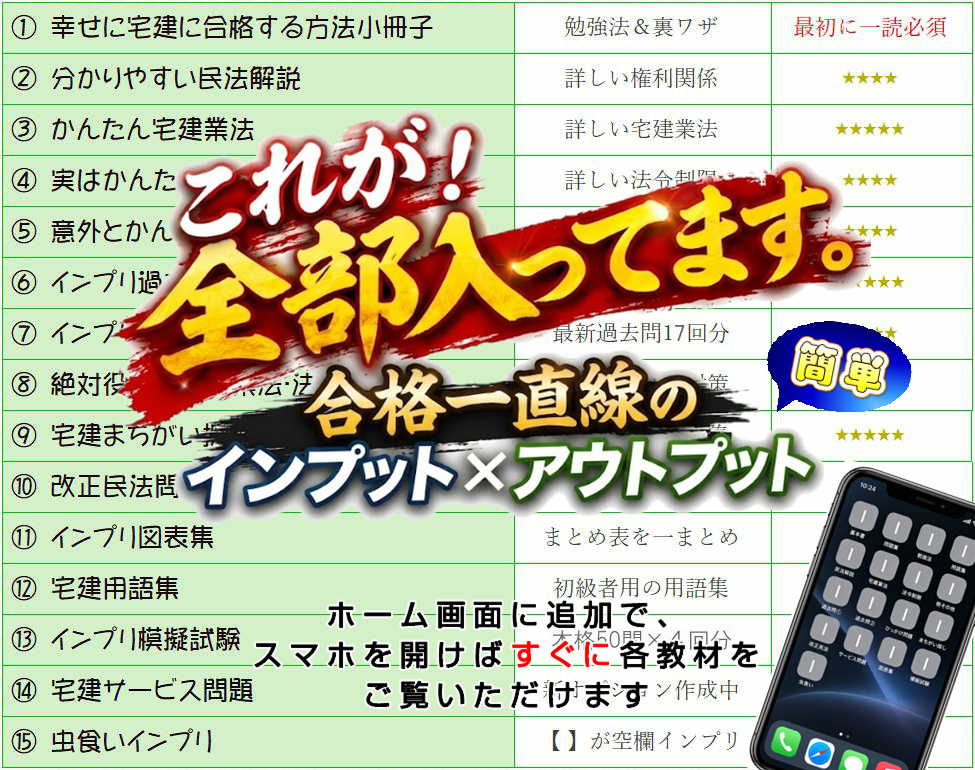 充実の宅建テキスト